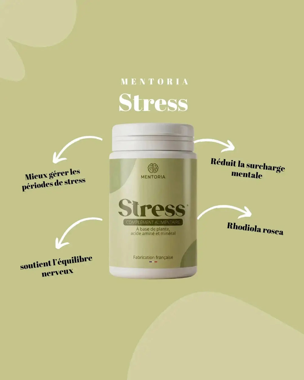 Stress